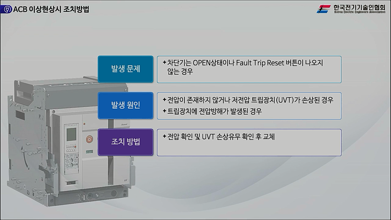 과정썸네일